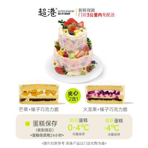 晴日油画 生日蛋糕 商品图1