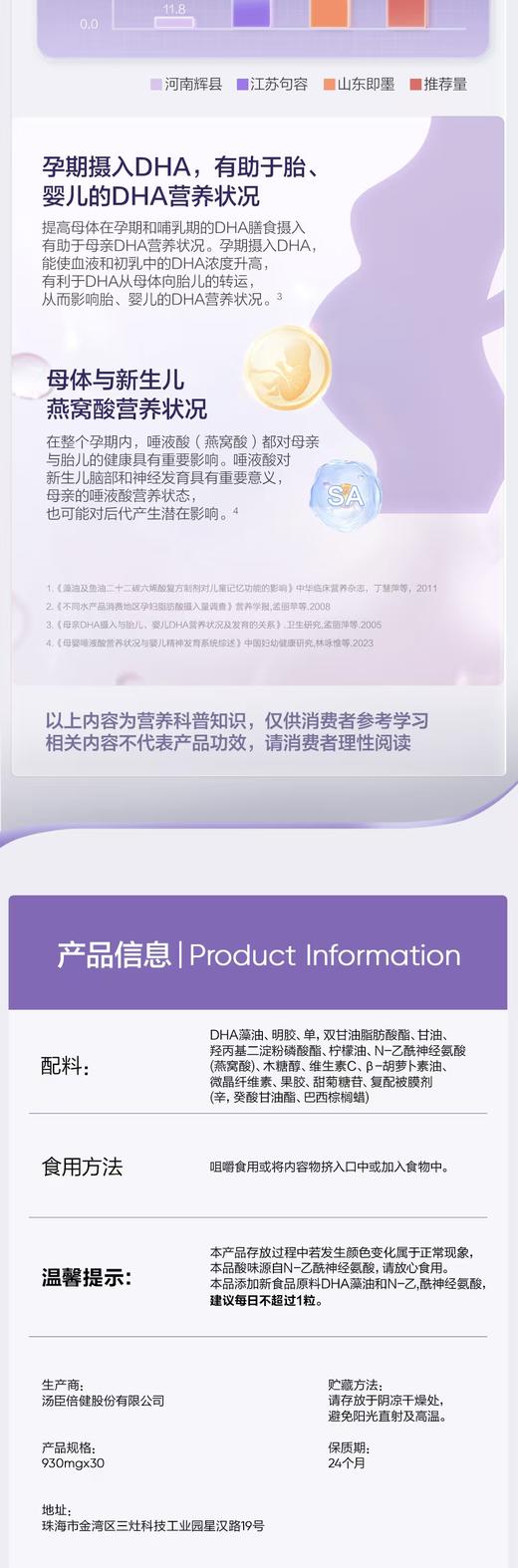 天然博士-DHA藻油凝胶糖果SA型 930mgx30 商品图4