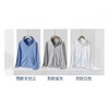 【仅团购】夏日清凉礼包-防晒衣+防暑降温包（定制请联系xyc8036） 商品缩略图3