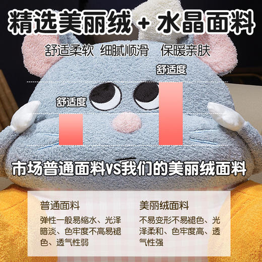 自然醒大厨芝士鼠大脚拥抱式腰靠QYL 商品图5