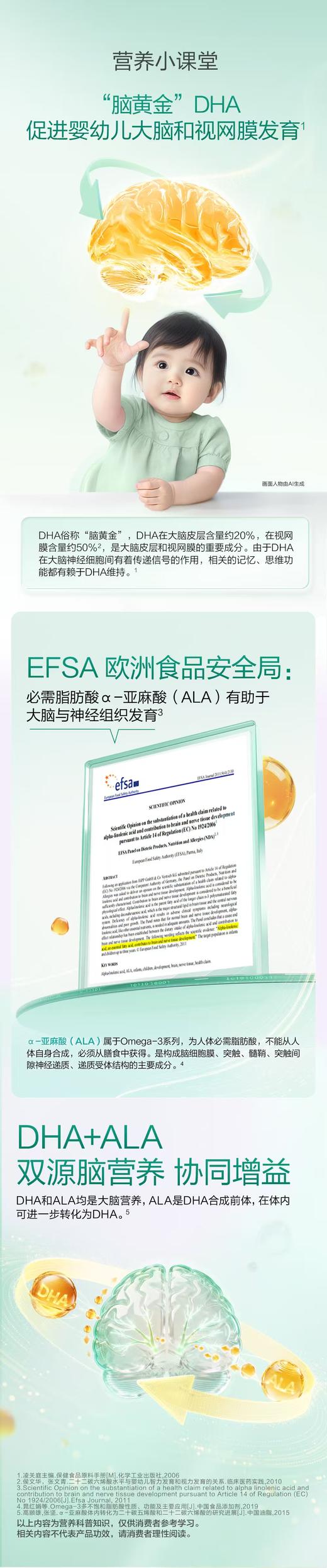 天然博士-DHA藻油+ALA凝胶糖果 580mgx60 商品图3