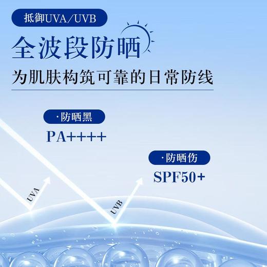 高丝雪肌精轻透防晒精华啫喱套装90g 商品图3