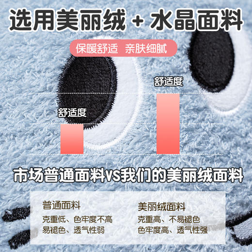 自然醒鼠大厨趣味长条抱枕QYL 商品图5