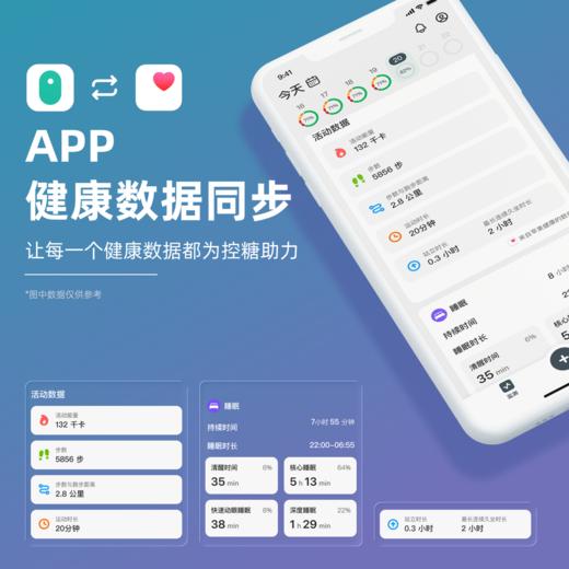 【GS1pro 新品上市】1盒 硅基动感  24小时动态监测 智能报告 读懂血糖 商品图3