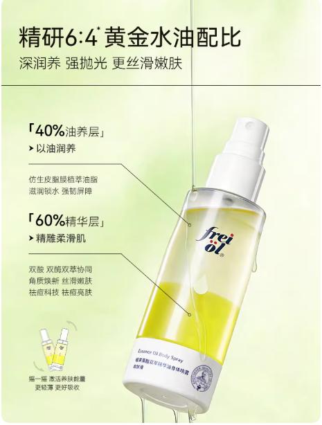 freiol福来果酸双萃精华油身体喷雾保湿补水去角质祛痘 商品图2