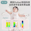 【秒杀价 49元起】ibaby×outlast太空科技恒温小月龄U型睡袋合集59-80码 商品缩略图13