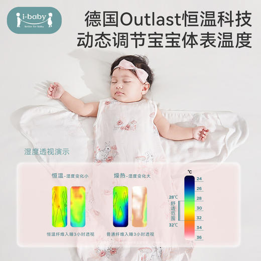 【秒杀价 49元起】ibaby×outlast太空科技恒温小月龄U型睡袋合集59-80码 商品图13