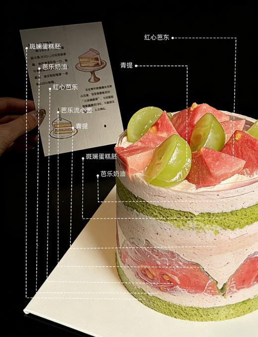 芭乐青提 商品图1