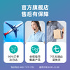 【GS1pro 新品上市】1盒 硅基动感  24小时动态监测 智能报告 读懂血糖 商品缩略图5