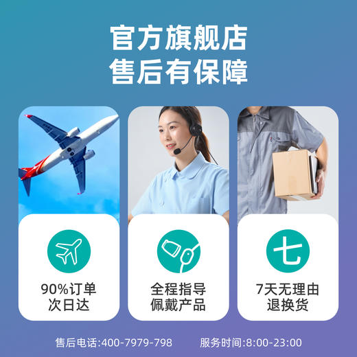 【GS1pro 新品上市】1盒 硅基动感  24小时动态监测 智能报告 读懂血糖 商品图5