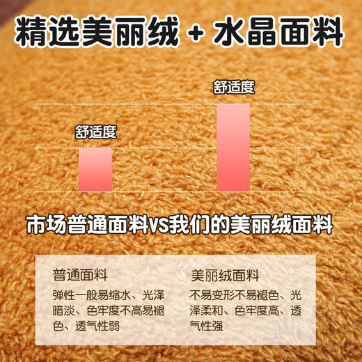 自然醒腊肠狗手提式抱枕被QYL 商品图5