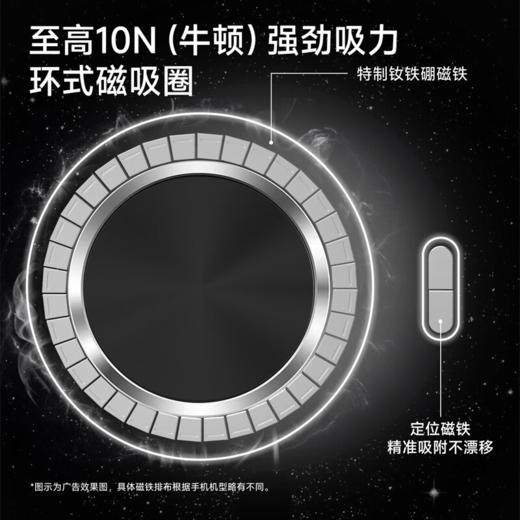 BELKIN贝尔金 iPhone 17 系列 疯狂动物城 2 限定磁吸保护壳 商品图3