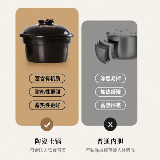 西哲/Sezze无涂层陶瓷内胆电饭煲EX141 商品图2