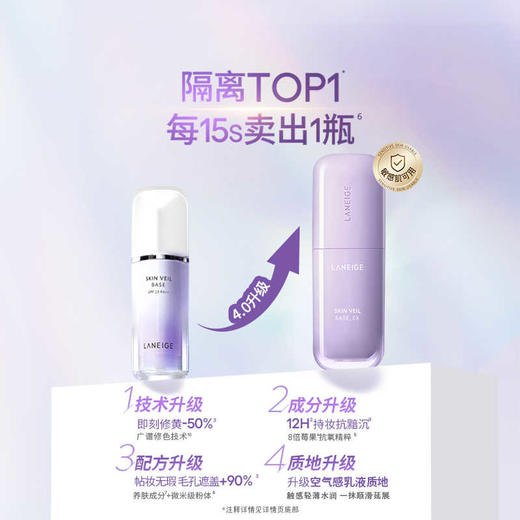 【全新升级】兰芝雪纱丝柔修颜隔离乳40号（紫隔）118284  防晒打底矫色修颜提亮遮瑕 商品图1