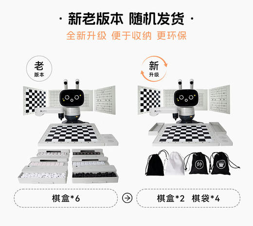 元萝卜AI下棋机器人 四合一启蒙版 （棋盘套装） 商品图7