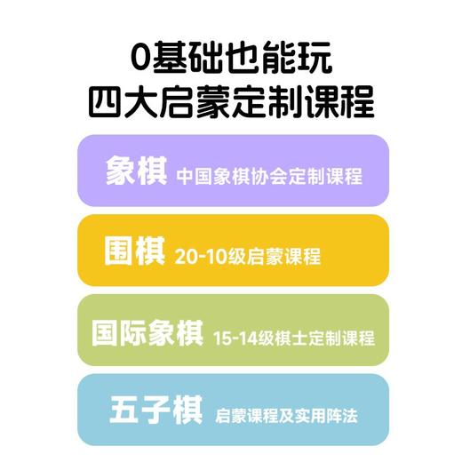 元萝卜AI下棋机器人 四合一启蒙版 （棋盘套装） 商品图3