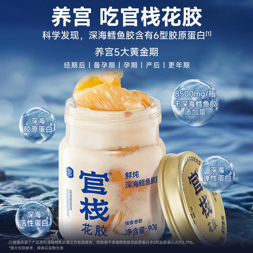 【限时特惠】【礼品卡】官栈-鲜炖深海鳕鱼胶皇90g 商品图3