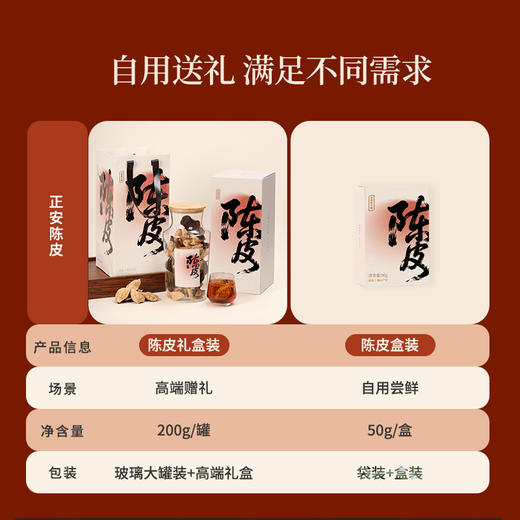 正安 陈皮礼盒 15年自然生晒 足年干仓陈化温润甘醇 经典玻璃大罐高端礼盒 送礼首选 200g/盒 商品图8