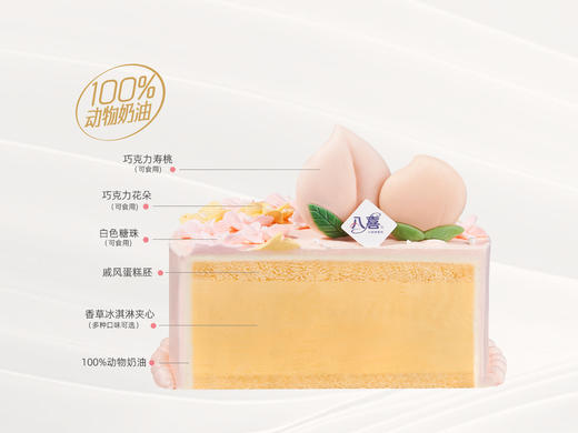 【蟠桃祝寿】冰淇淋/水果生日蛋糕 商品图2