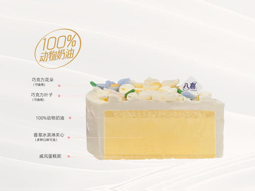 【心形莫奈花海】冰淇淋/水果生日蛋糕 商品图2