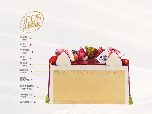 【星夜浆果】冰淇淋/水果生日蛋糕 商品图2
