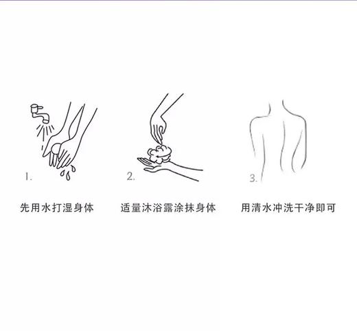 惠润沐浴露（淡雅果味/淡雅柑桔香型）590ml 新款 商品图2