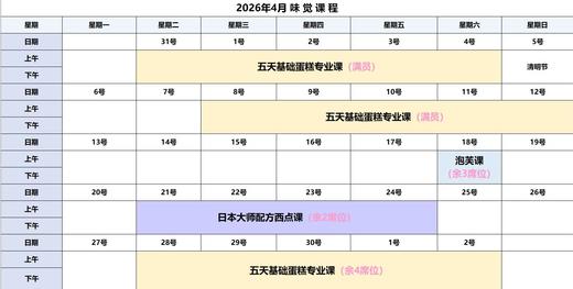 【课程】2026年4月味觉课程 商品图6