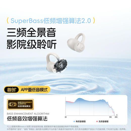 【潮电推荐】倍思 Bass系列 BC1 Lite 开放式真无线耳机 商品图2