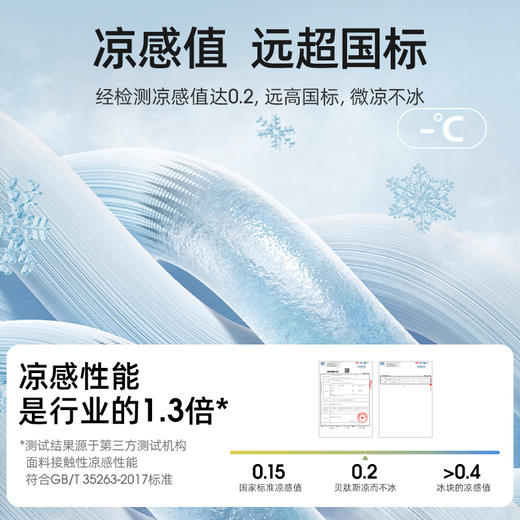 贝肽斯睡袋婴儿夏款新款宝宝夏季薄款睡觉防踢被优可丝睡衣 商品图5