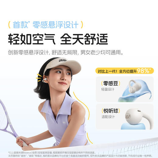 【潮电推荐】倍思 Bass系列 BC1 Lite 开放式真无线耳机 商品图3