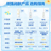 纽强婴儿润肤霜宝宝面霜润肤乳液擦脸身体面部护肤霜（单只就划算） 商品缩略图2