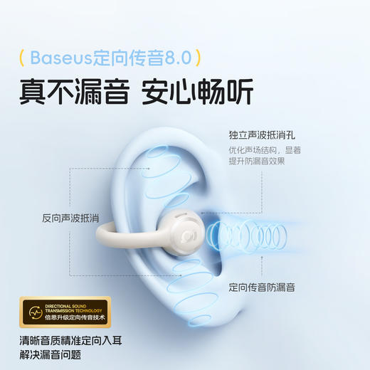 【潮电推荐】倍思 Bass系列 BC1 Lite 开放式真无线耳机 商品图4