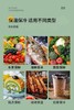 漂榴保温袋 加厚铝箔 魔术贴袋口 保鲜保温保冷 大容量储物袋 黄色 商品缩略图4