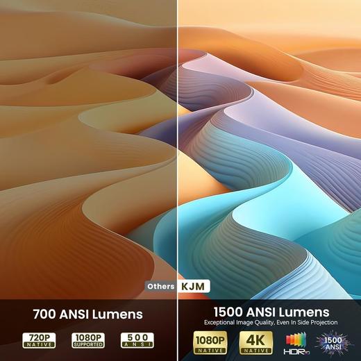 【JBL联名合作】KJM K3  1500ANSI 200英寸家庭影院投影仪  JBL音箱认证 商品图3