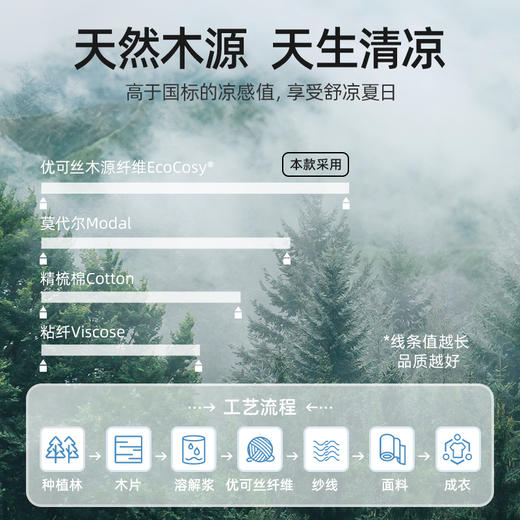 贝肽斯睡袋婴儿夏款新款宝宝夏季薄款睡觉防踢被优可丝睡衣 商品图4