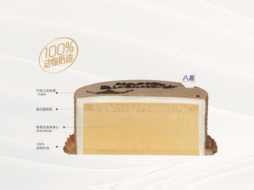 【南波万】冰淇淋/水果生日蛋糕 商品图2