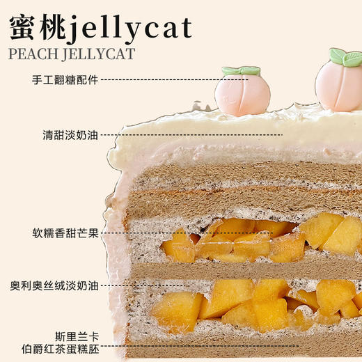 蜜桃jellycat 商品图1