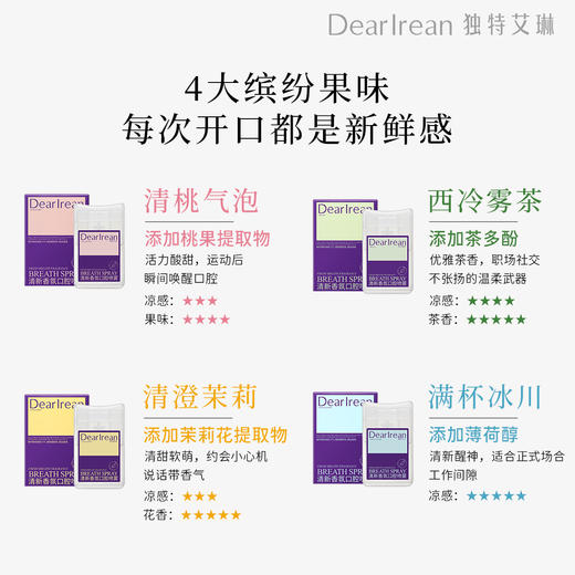 独特艾琳 清新口腔喷雾17ml 商品图4