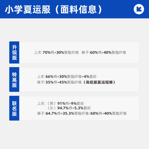 【小学夏运服】短袖短裤长裤套装-雅兰特深圳校服 商品图1