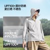 26SS-蕉下男士凉感防晒衣(常规款)AL936-漫暮黑-185/104A(XXL) 商品缩略图2