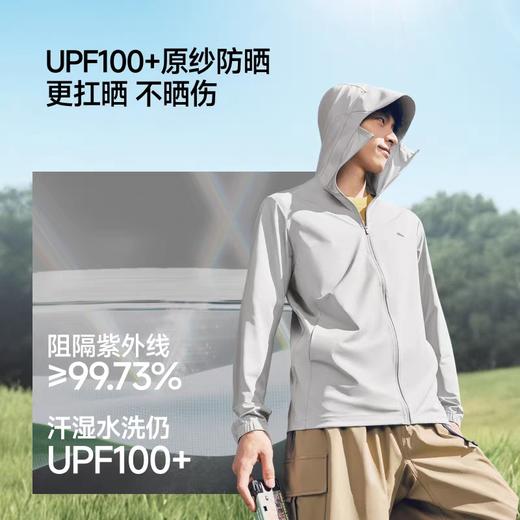 26SS-蕉下男士凉感防晒衣(常规款)AL936-漫暮黑-185/104A(XXL) 商品图2