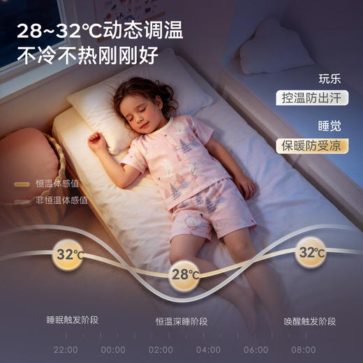 【2026春夏新品】ibaby×outlast太空科技恒温双层纱布恒温短袖短裤套装 商品图2