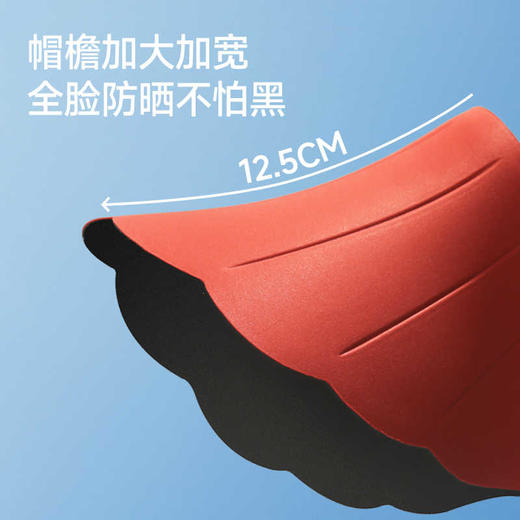 【觅雨】儿童云朵空顶帽  商品图3