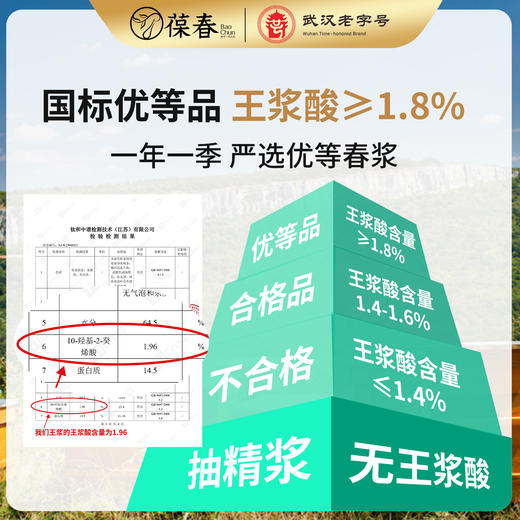 条装王浆蜜后15*15g 商品图2