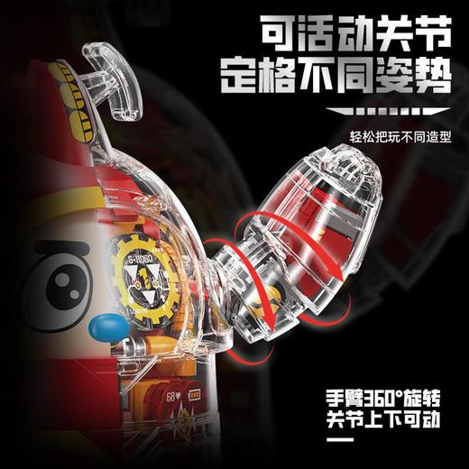 TOP TOY 铁甲小宝卡布达半机械积木大体 商品图5