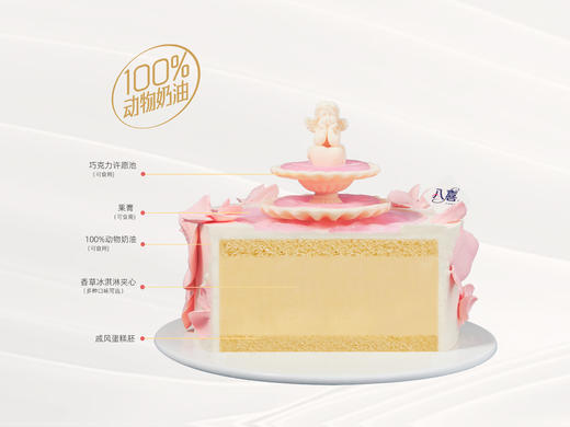 【天使许愿池】水果/冰淇淋生日蛋糕 商品图2