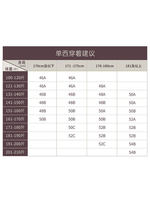 【总裁T2】易打理戗驳领套西西装单件上装247B0S508N 商品图1