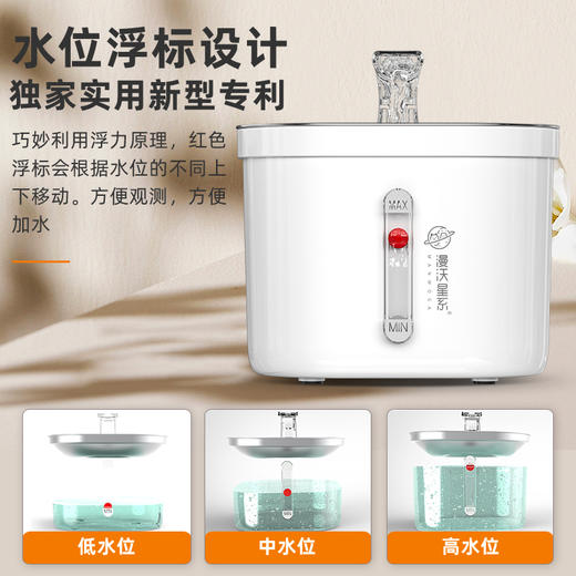 漫沃星系宠物自动饮水机MC-Y101 商品图2