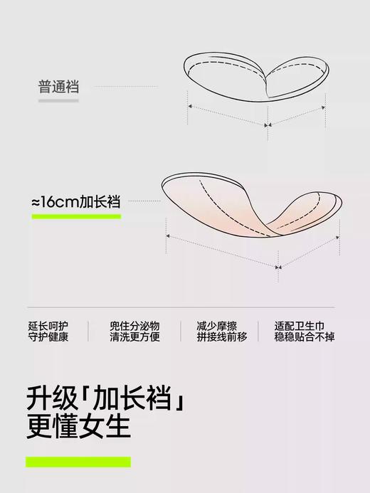 【敦煌联名】有棵树本命年女士内裤10A抗菌全棉裆高腰少女三角裤 商品图3