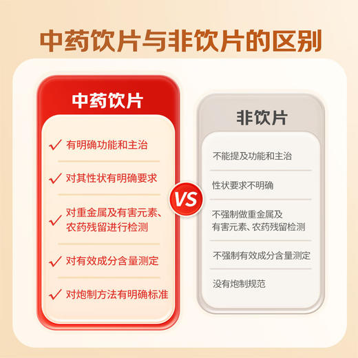 乌药 康美中药饮片 独立小包装 10g起 商品图8
